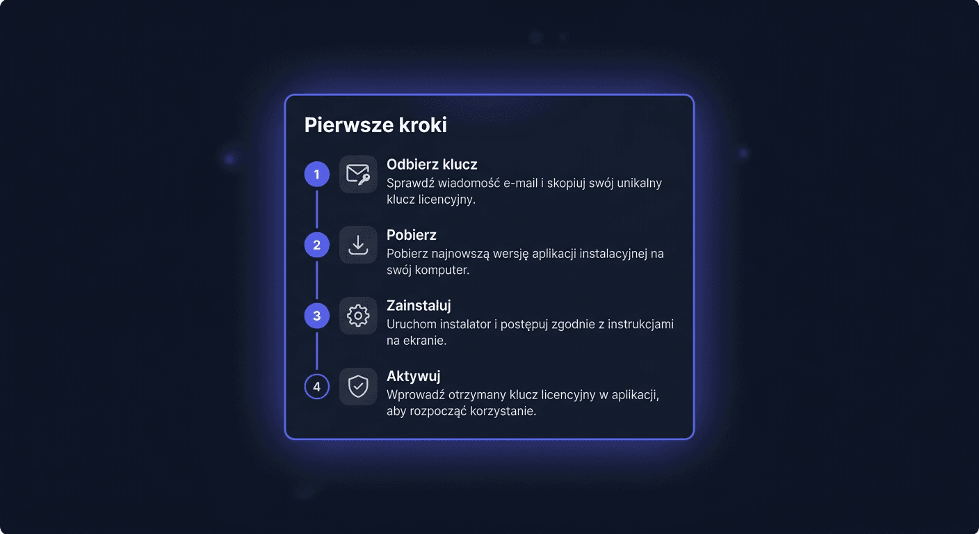 Pierwsze kroki